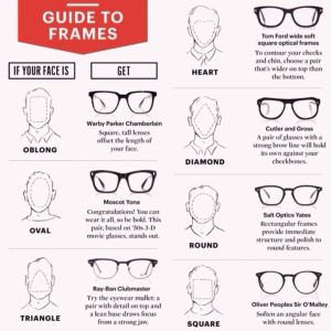 The Lens Look: A Fashionable Guide to Eyewear