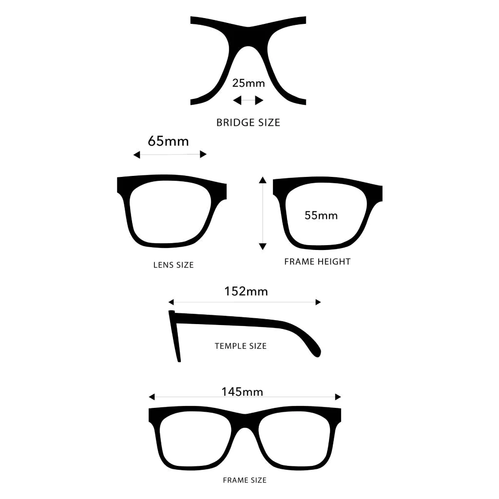 Tips and Trends in Eyewear